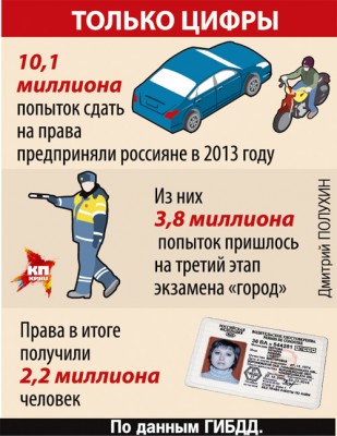 ПРАВА.jpg (293.29 КБ) 34723 просмотра ПРАВА.jpg