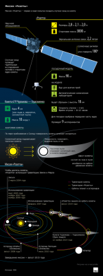 розетта .png (169.9 КБ) 34663 просмотра розетта .png