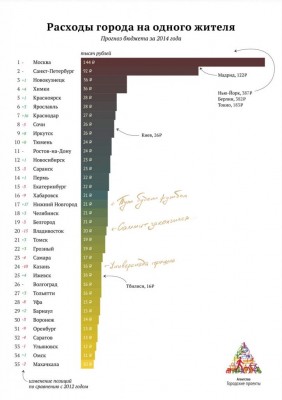 original.jpg (62.1 КБ) 34678 просмотров original.jpg