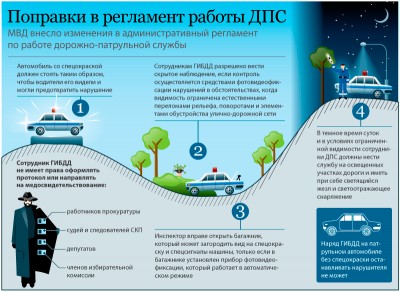 source_infograph.jpg (392.35 КБ) 34531 просмотр source_infograph.jpg