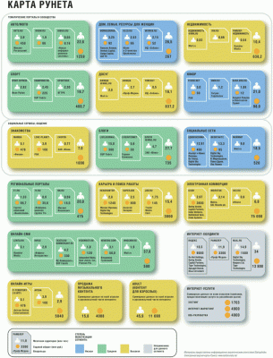 КАРТА РУНЕТА.gif (258.5 КБ) 34585 просмотров КАРТА РУНЕТА.gif