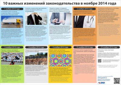 sobitiya_noyabrya.jpg (256.84 КБ) 34532 просмотра sobitiya_noyabrya.jpg