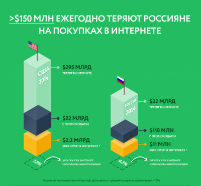 pervay.png (323.77 КБ) 34467 просмотров pervay.png