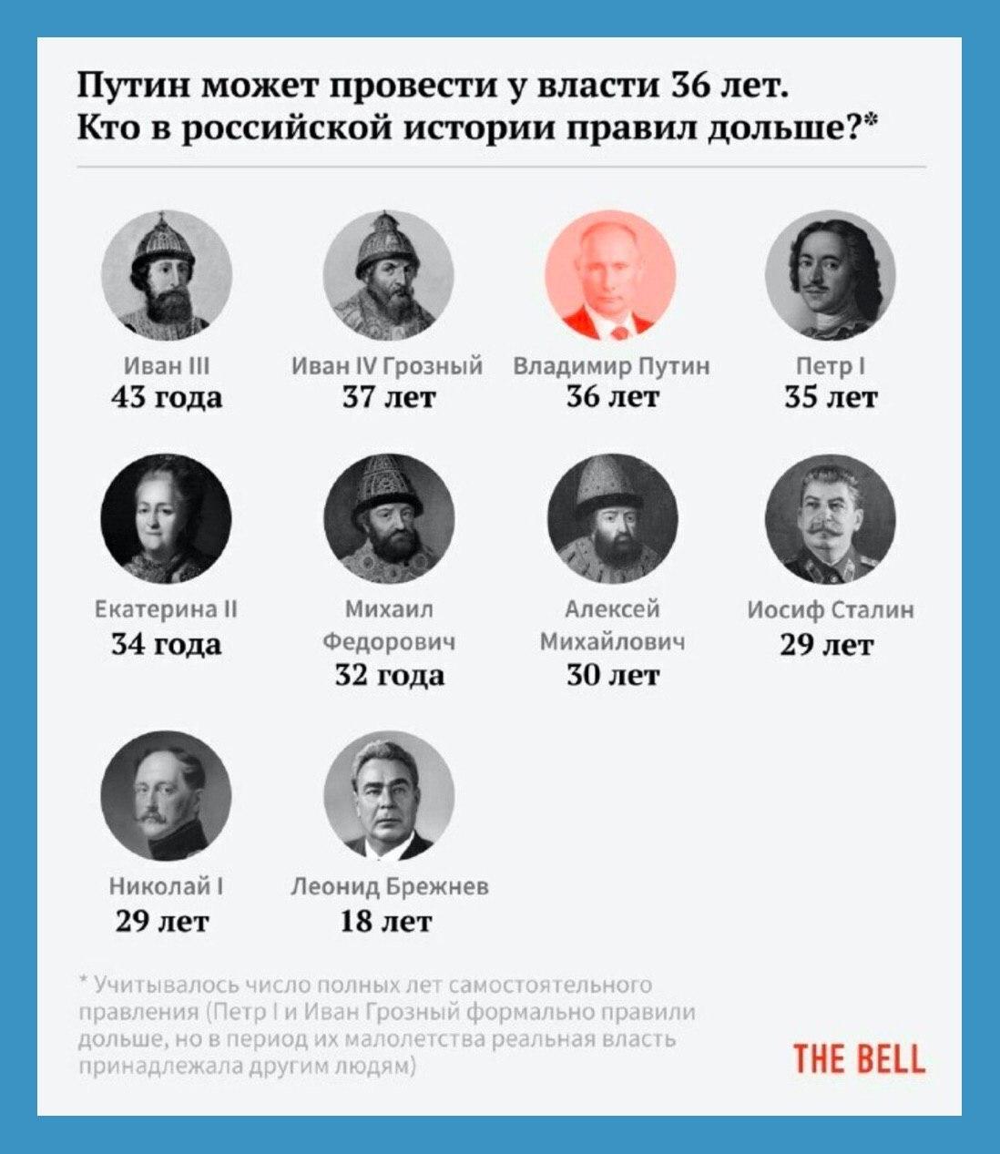 цари.jpg