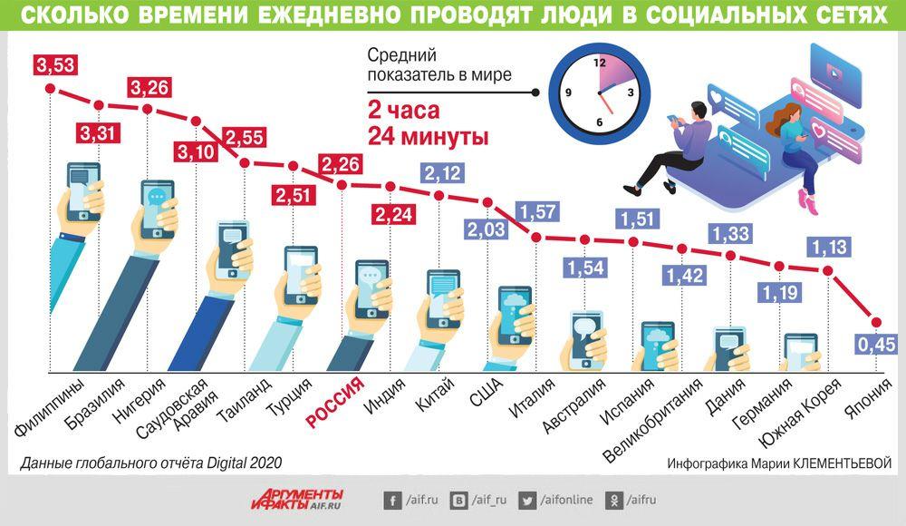 соц.сети.jpg