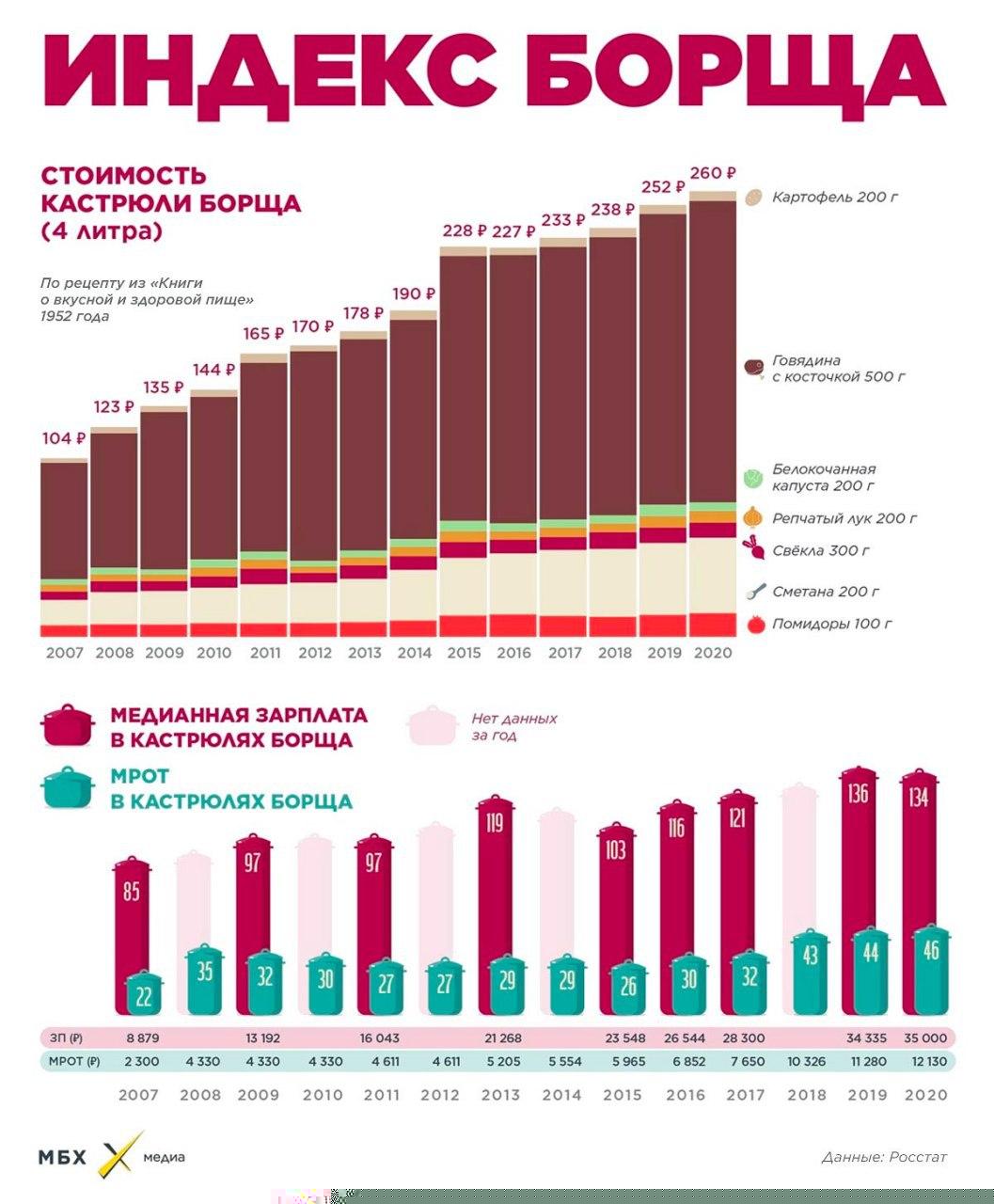 борщ.jpg